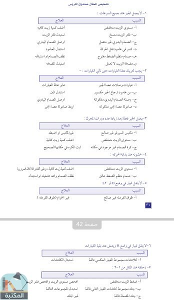 اقتباس 1 من كتاب ميكانيكا السيارات