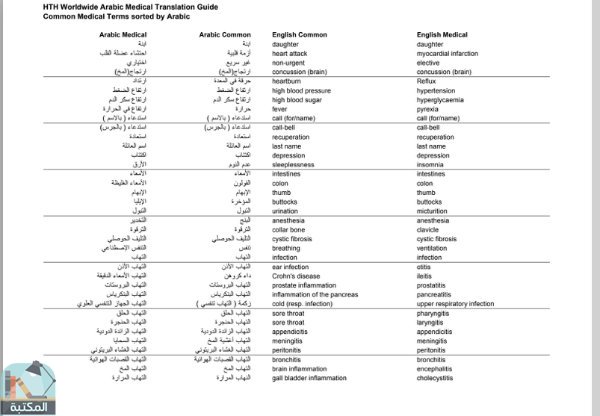 اقتباس 1 من كتاب مصطلحات طبية