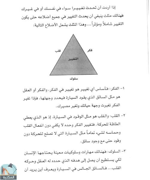 اقتباس 75 من كتاب خواطر شاب ج1