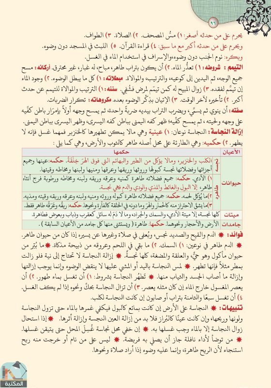 اقتباس 76 من كتاب تفسير العشر الأخير من القرآن الكريم ويليه أحكام تهم المسلم