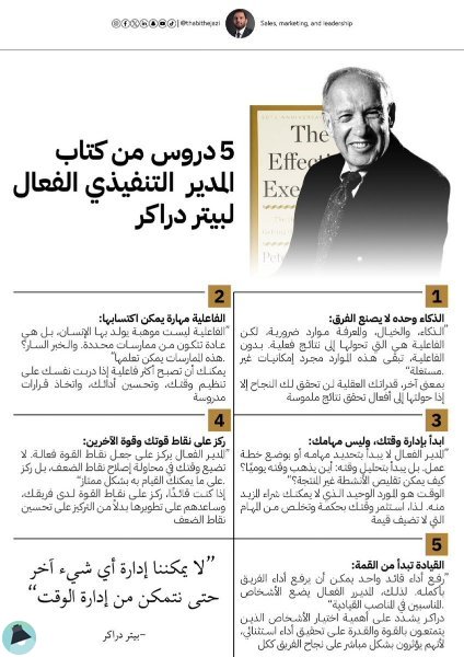 اقتباس 1 من كتاب المدير الفعال 
